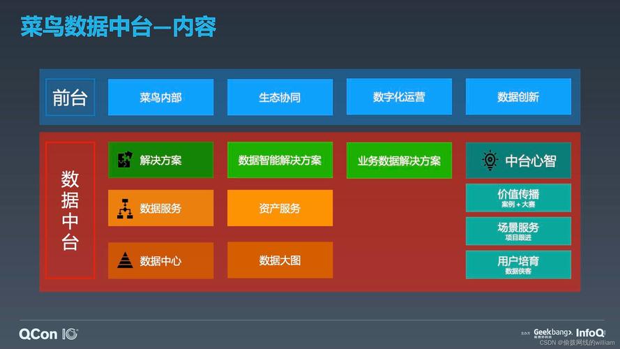 520节日：4核8G的香港云服务器与大流量网站很般配缩略图