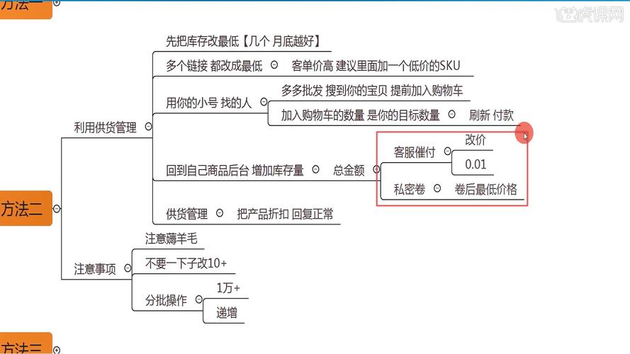 拼多多前期怎么做能起来销量缩略图