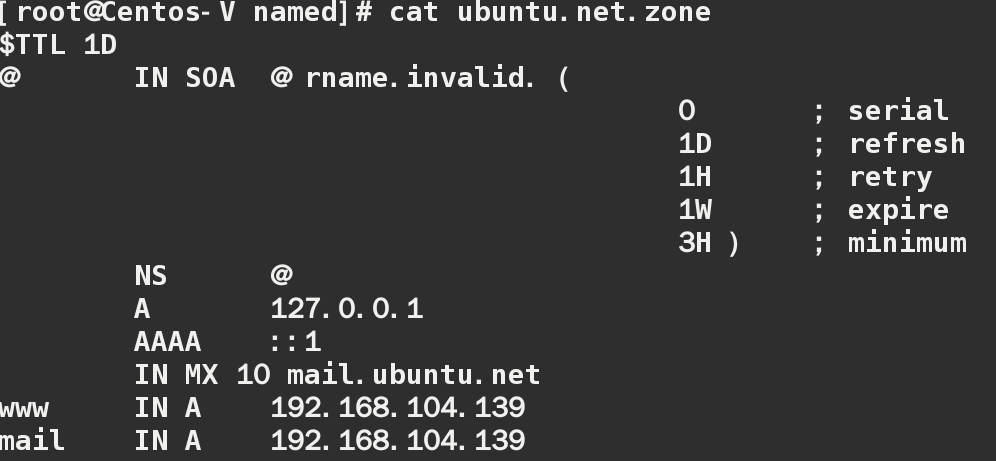 centos7和ubuntu命令区别大吗？缩略图