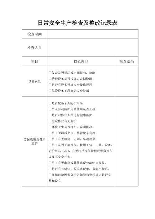 安全生产检查记录表_检查安全更新缩略图