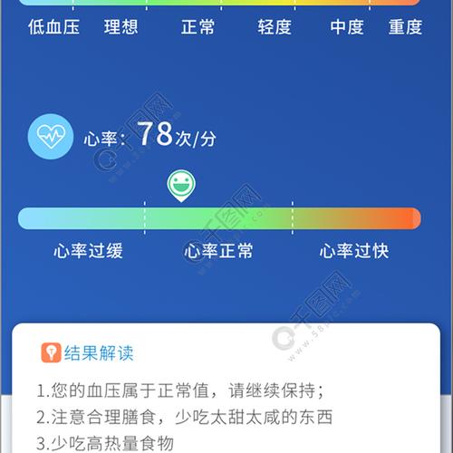 app上线前的压力测试_上线前备份插图