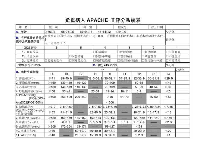 apache评分 _评分缩略图