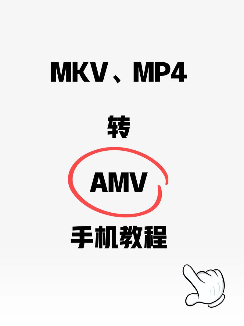 amv格式视频转换器 _视频格式插图