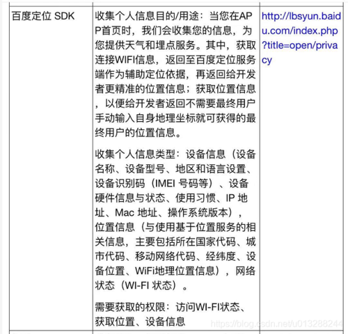 app网站建设_已备案的网站或APP建设不合规缩略图