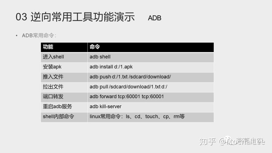 安卓网络爬虫工具_调试工具缩略图