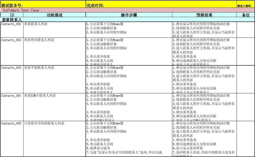 android 测试用例_Android缩略图