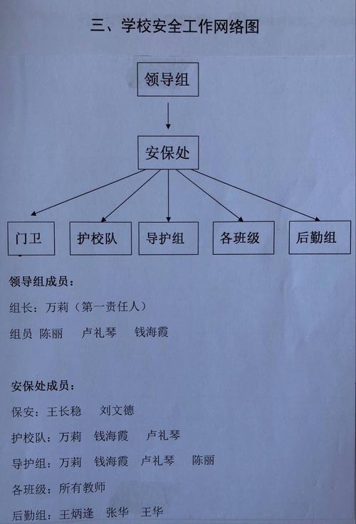 安全组规则ftp_安全组规则缩略图