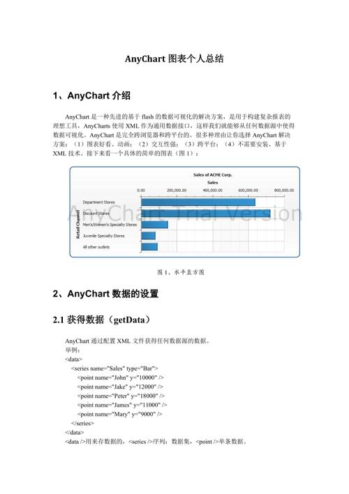 anychart _插图