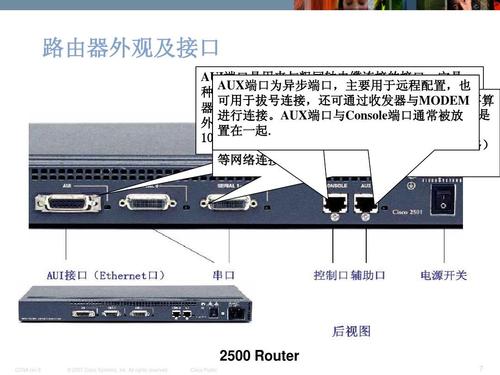 centos7 网络端口_端口缩略图