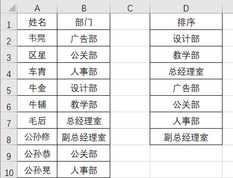 按部门查询_按名称查询所有的部门插图