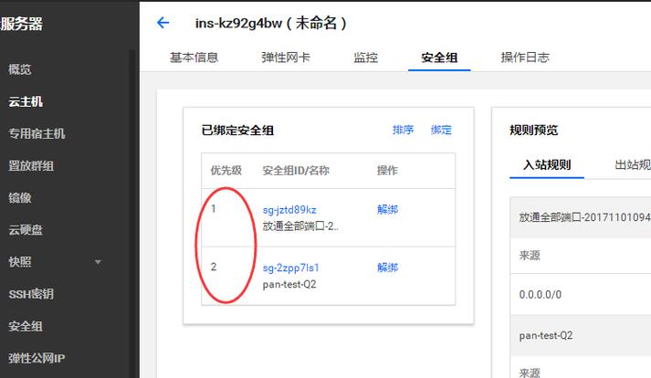 安全组 优先级_任务优先级插图