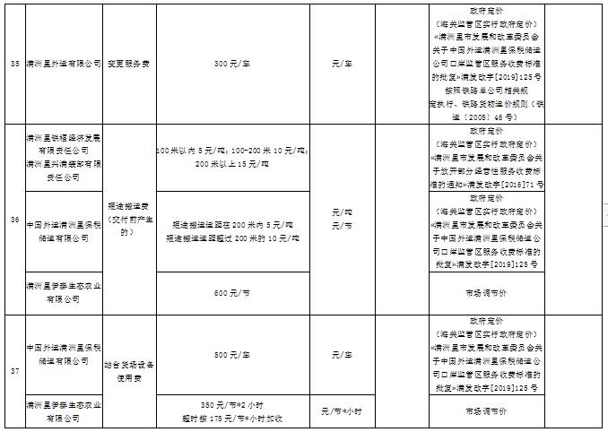 cdn的收费_CDN在哪些环节收费，如何收费？插图4