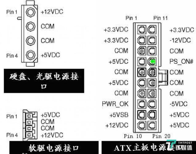 ax 模式接口_AX模式接口使用说明插图