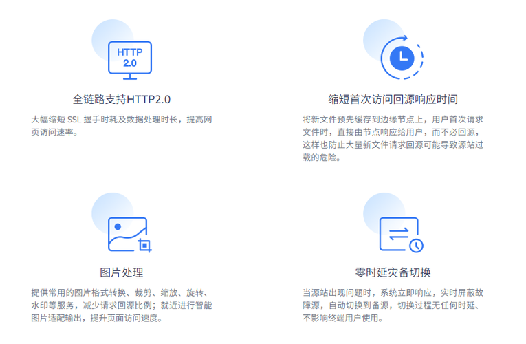 cdn智能加速网站吗_CDN支持针对网站单个页面加速吗？插图2