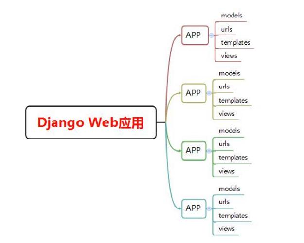 cdn模式在哪里打开电脑_电脑端插图