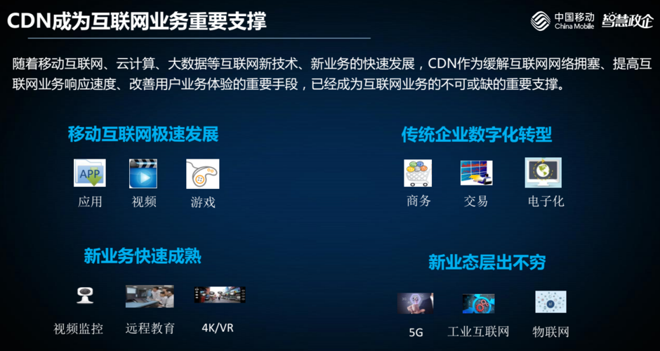 cdn业务流量方向_CDN流量包支持退订吗？插图2