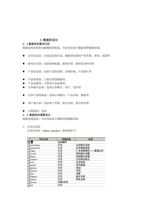 asp 精品网站制作_ASP报告信息插图