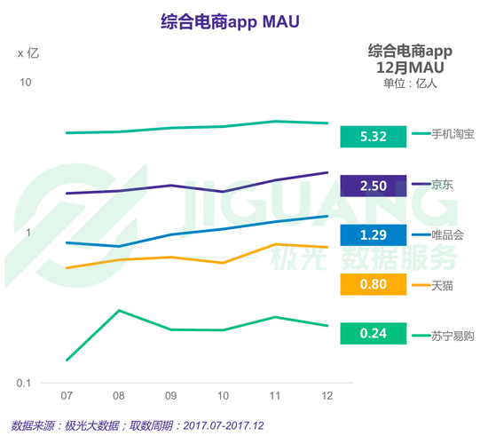 app和网站趋势_趋势和挑战缩略图