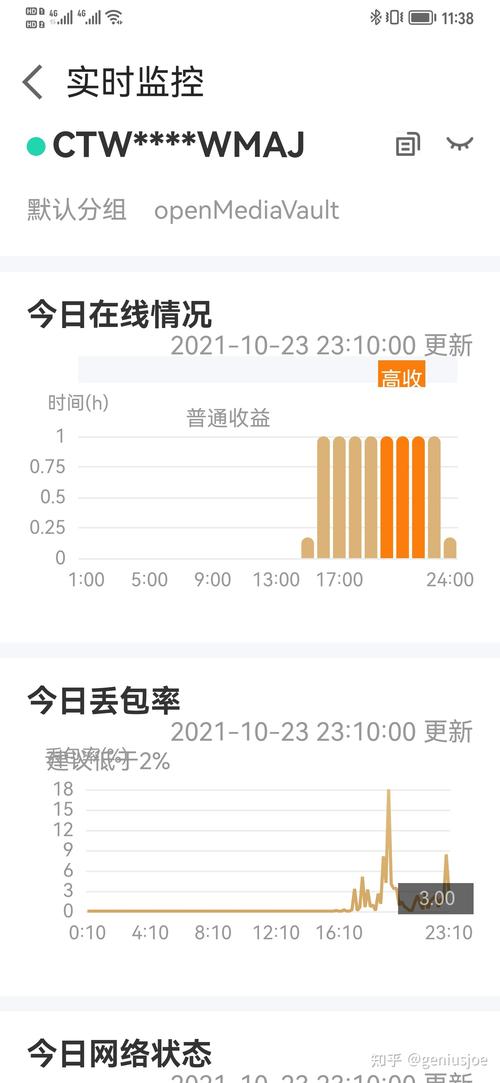 安徽容器云租用_安徽管局要求插图