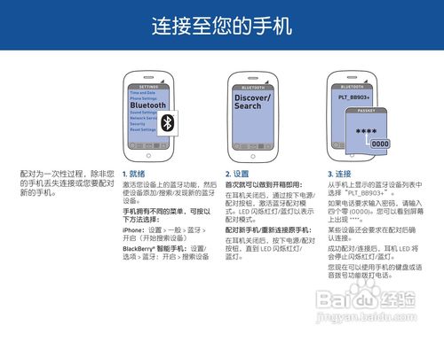 android蓝牙详解_详解缩略图