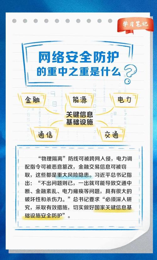 安全模式 网络安全_网络安全插图