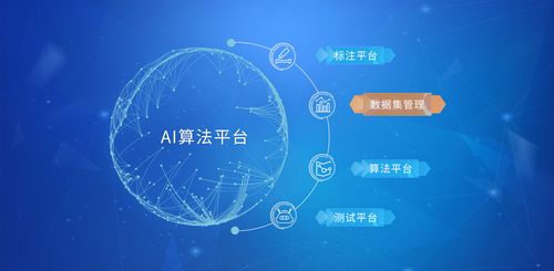 ai算法接入平台_平台接入插图2