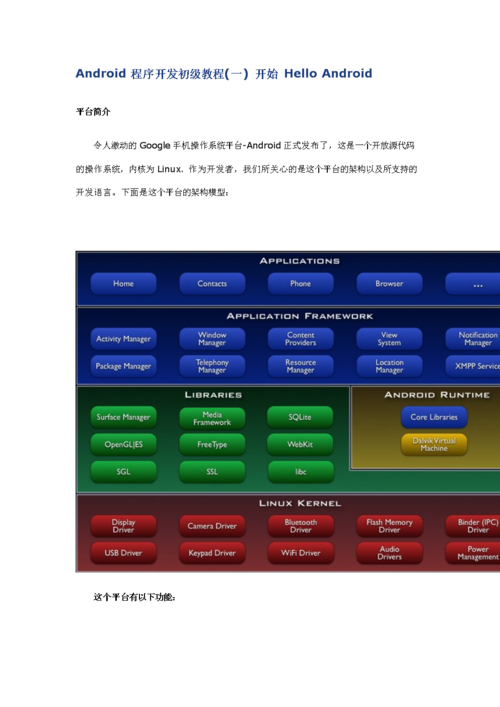 Android编程开发_Android缩略图