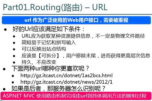 asp.net路由_路由插图4