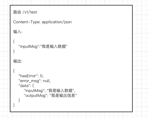 ajax调用aspx方法_接口调用方法插图4