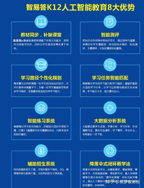 ai学习机构_检定机构缩略图