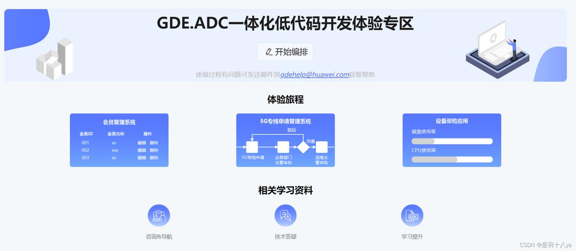 ai训练共享平台_共享交换平台的部署插图