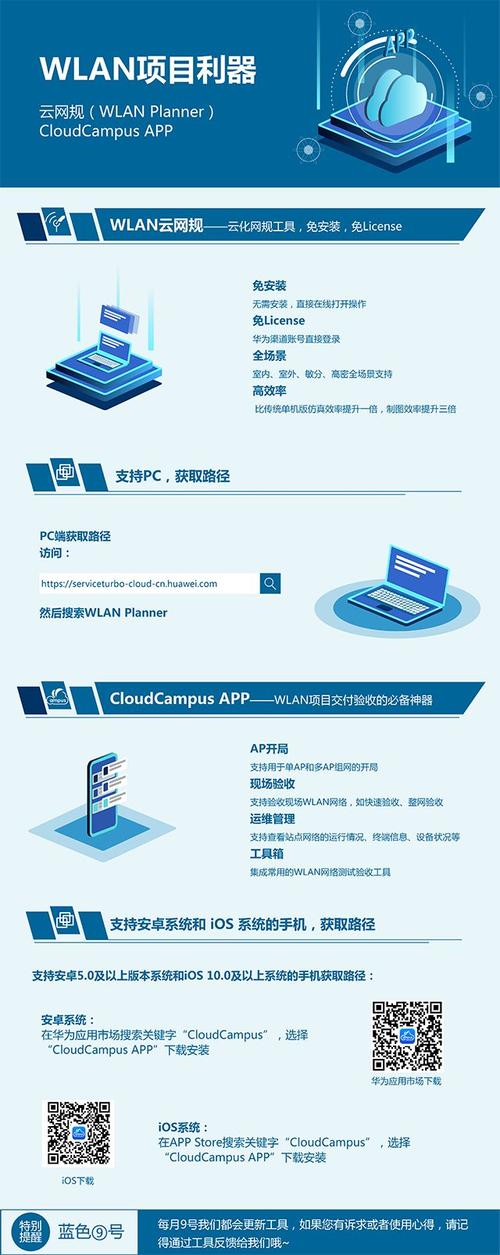 安卓app开发_使用CloudCampus APP现场验收（安卓版插图4