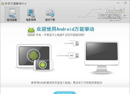 android驱动_Android插图2