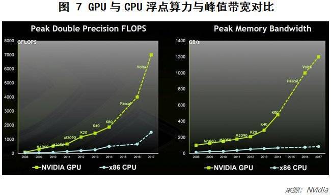 ai算法库_XGPU算力调度示例插图2