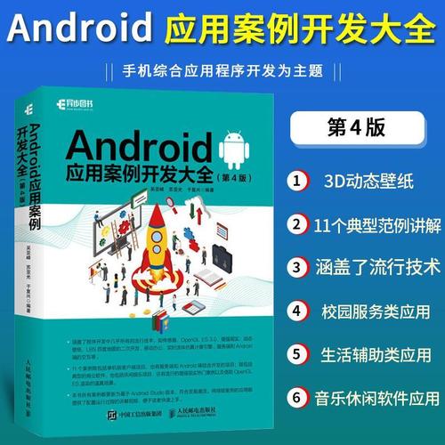 Android开发_Android插图4