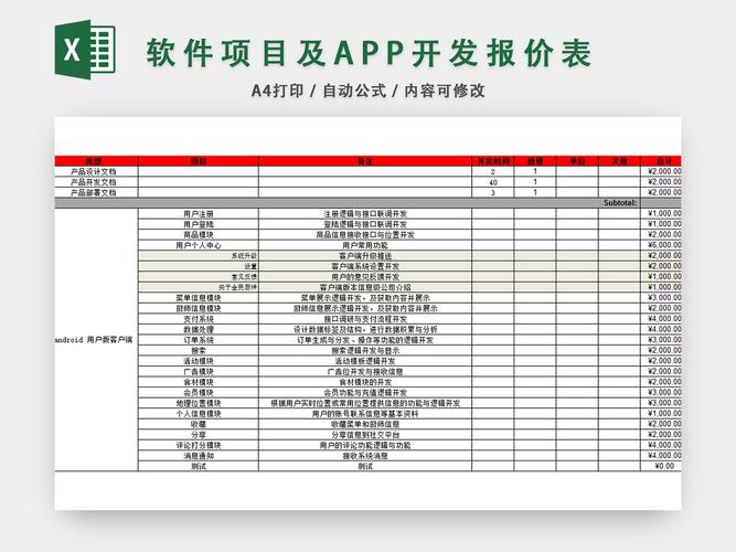 app开发报价_API调用认证开发（APP认证插图4