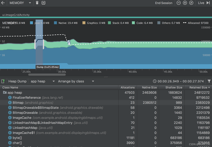 android_oom分析_资产分析插图4