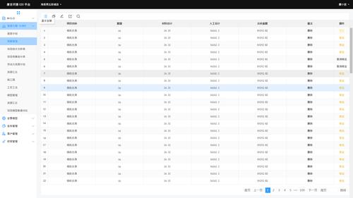 AngularJS中的表单_AstroFlow中的表单是否支持匿名访问插图4