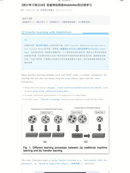 aspnet学习笔记_迁移学习缩略图