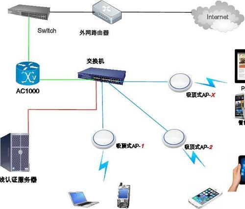 ajax 远程提交数据库_IntelliJ IDEA中远程提交拓扑插图4