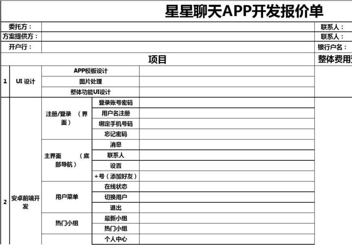 app开发报价_API调用认证开发（APP认证缩略图