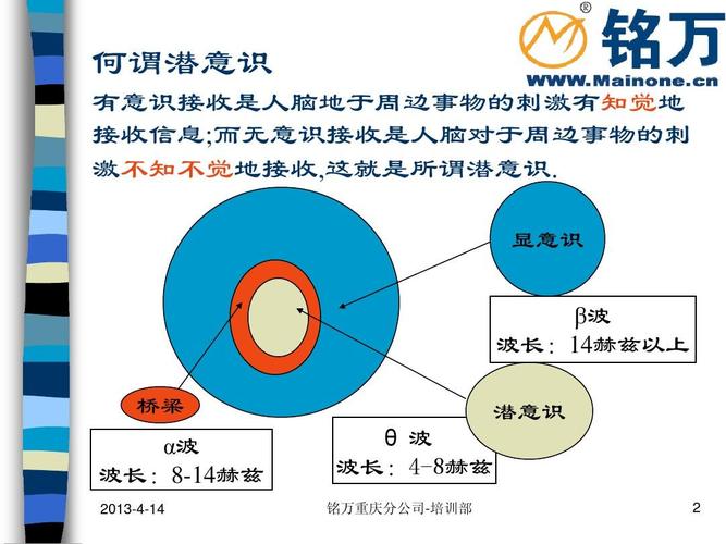 安全技巧_GIN提示与技巧插图2