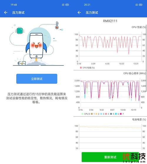 android压力测试_Android缩略图