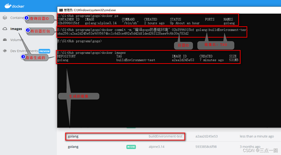 docker打包镜像_打包容器镜像插图