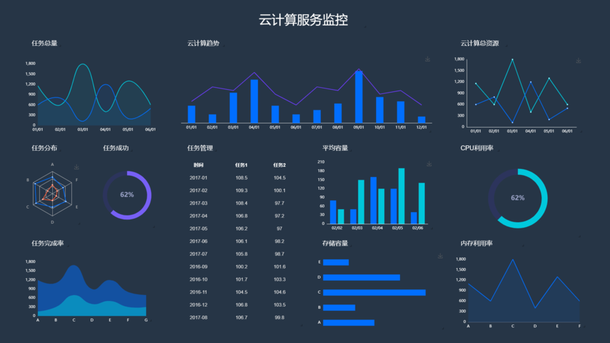 datagridview缩略图