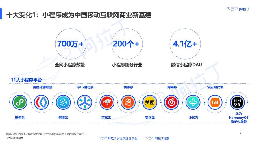 大数据 比对_Q：是否支持目标比对功能？比对速率是多少插图4