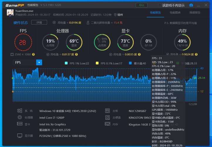 带显卡能打游戏的云主机_如何获取显卡ID缩略图