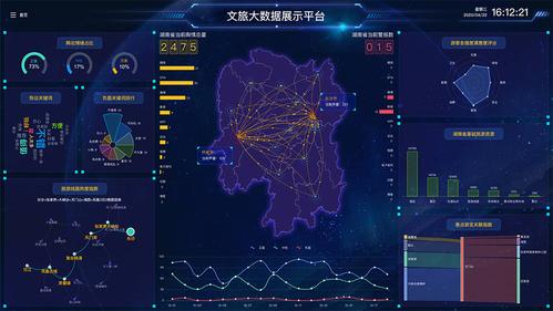 大数据之如何采集数据 数据采集缩略图