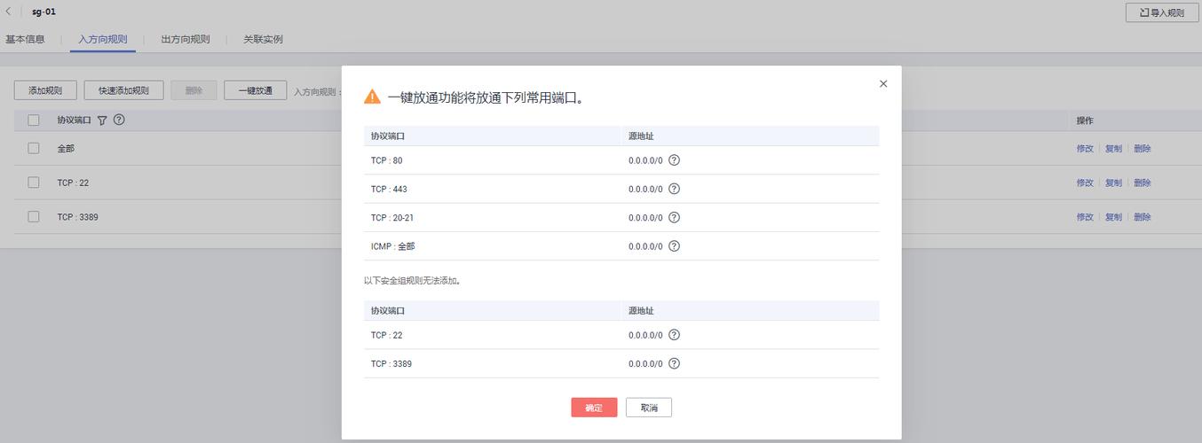 搭建Mysql_使用RDS for MySQL搭建WordPress插图2