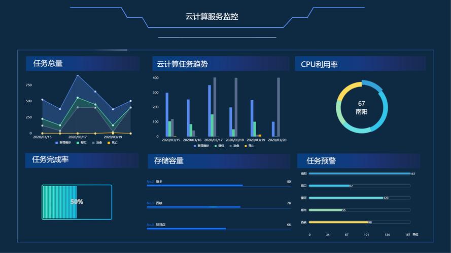 datagridview插图2